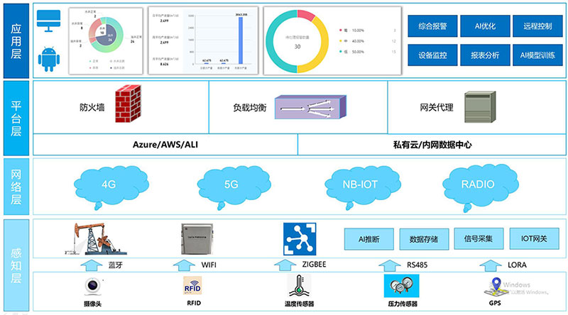 东升国际官网-相信品牌力量
