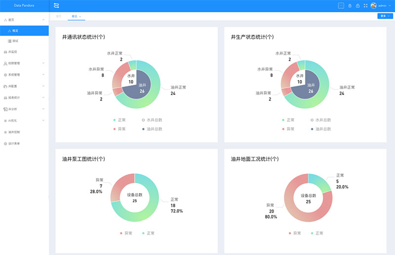 东升国际官网-相信品牌力量