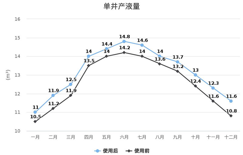 东升国际官网-相信品牌力量