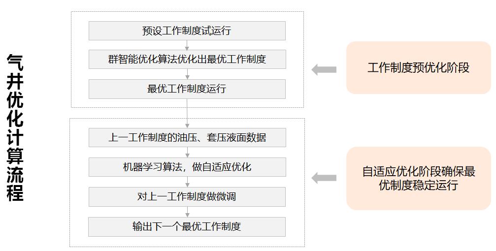 东升国际官网-相信品牌力量