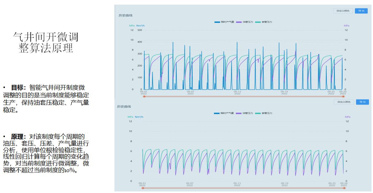 东升国际官网-相信品牌力量