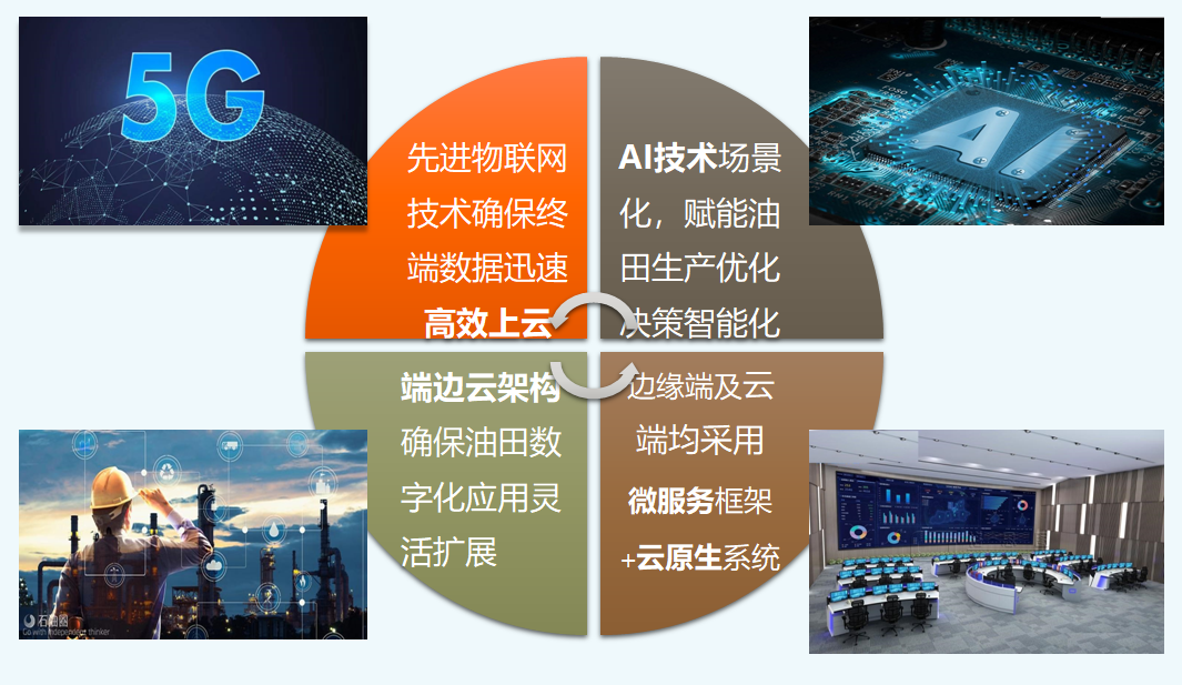 东升国际官网-相信品牌力量