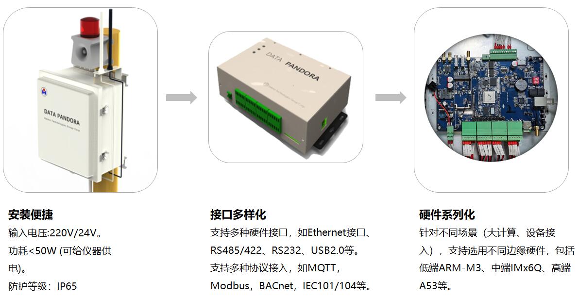 东升国际官网-相信品牌力量