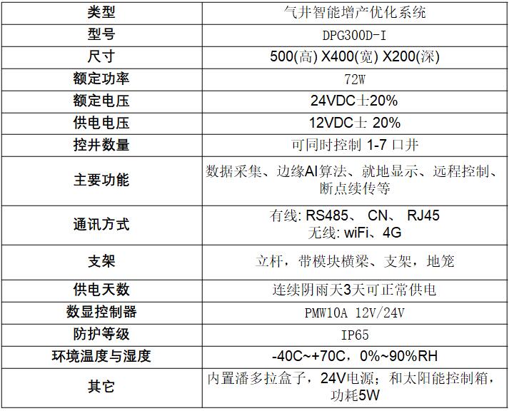 东升国际官网-相信品牌力量