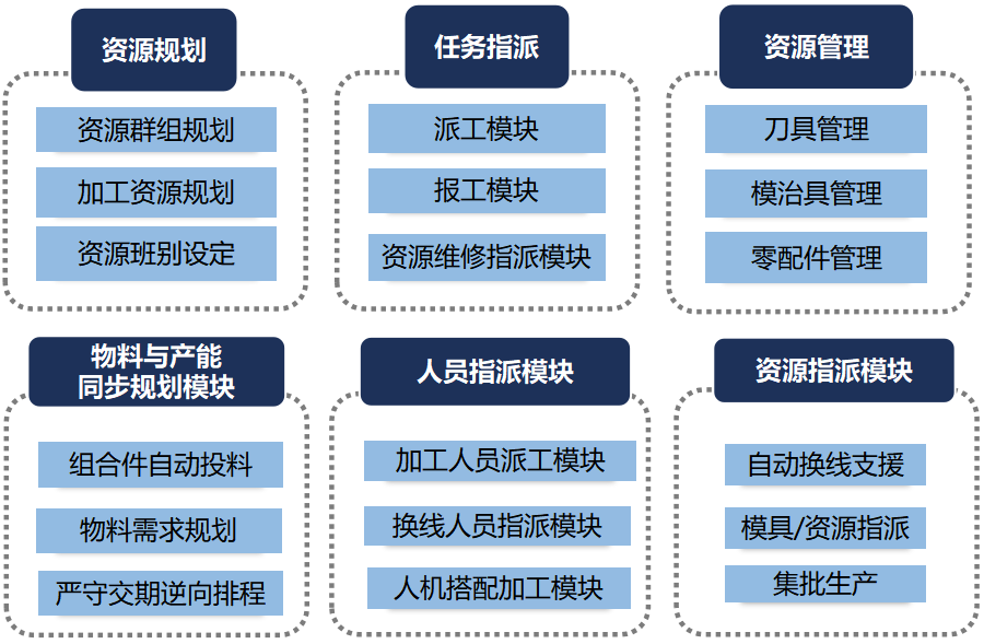 东升国际官网-相信品牌力量