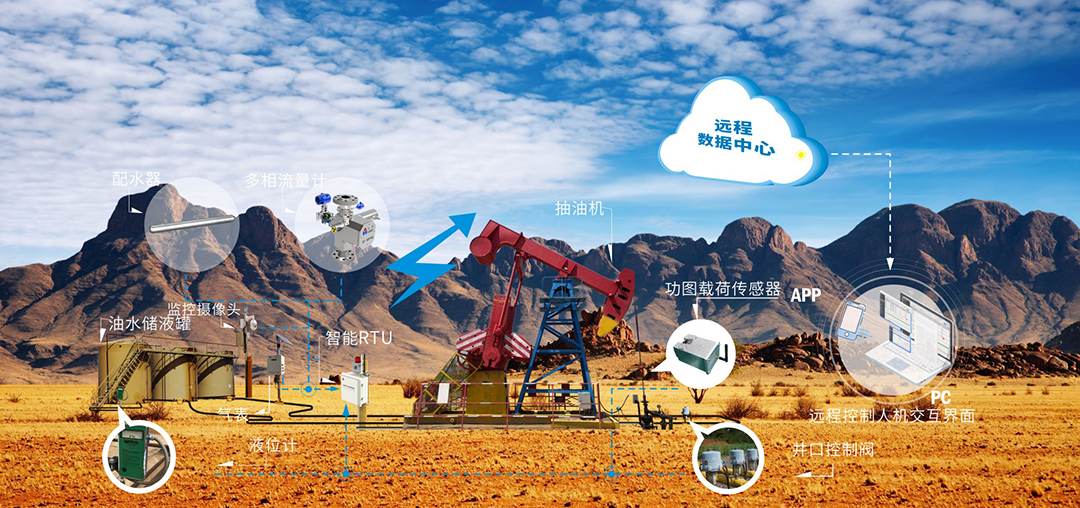 东升国际官网-相信品牌力量